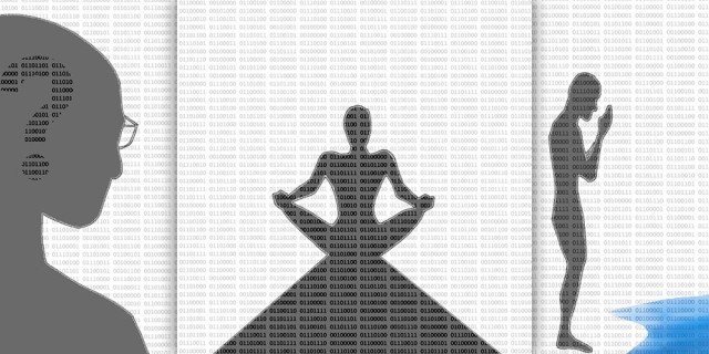Yoga for Data