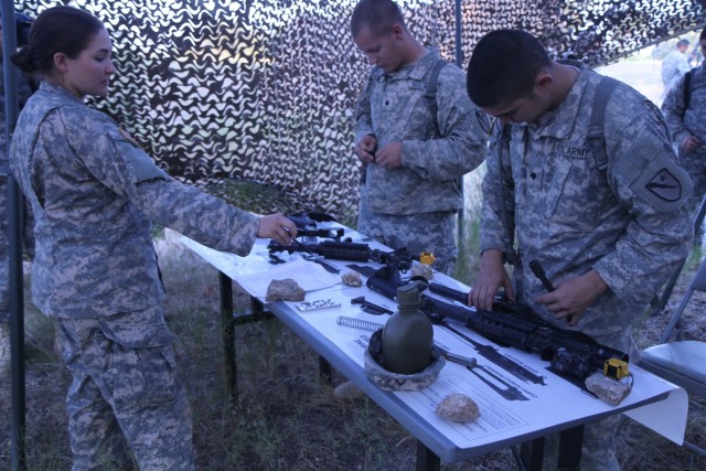 Troop Leading Procedures