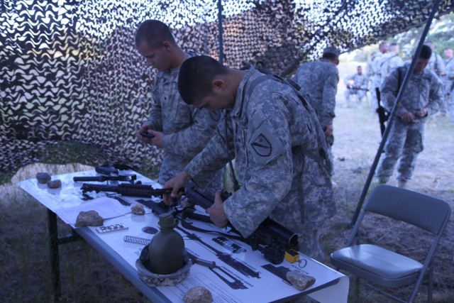 Troop Leading Procedures