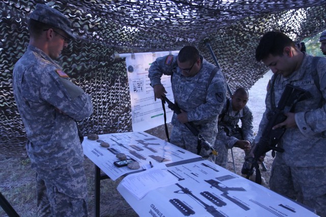 Troop Leading Procedures