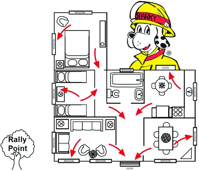Fire Prevention Week