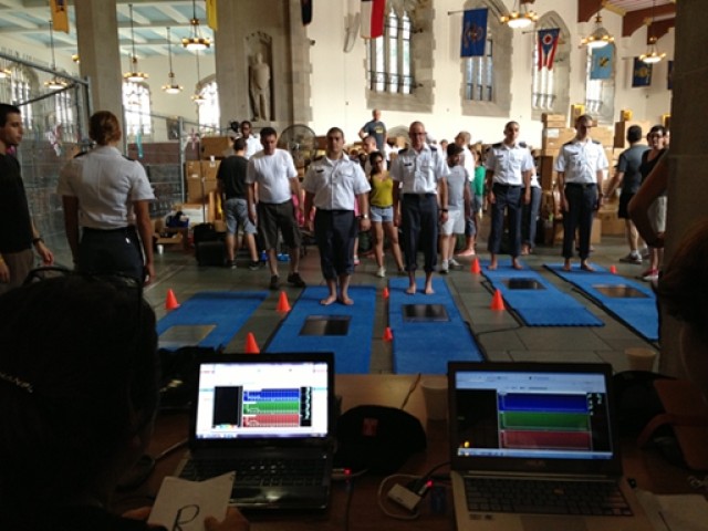 Arch Height Testing 2