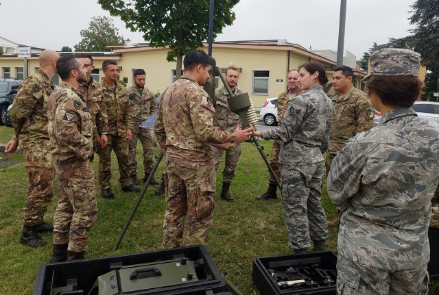 Tactical weather exchange