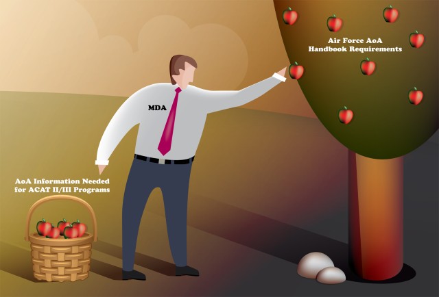 PICKING AND CHOOSING