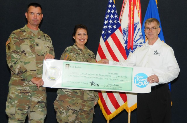 Spirit of giving: Post raises $100,000-plus for CFC