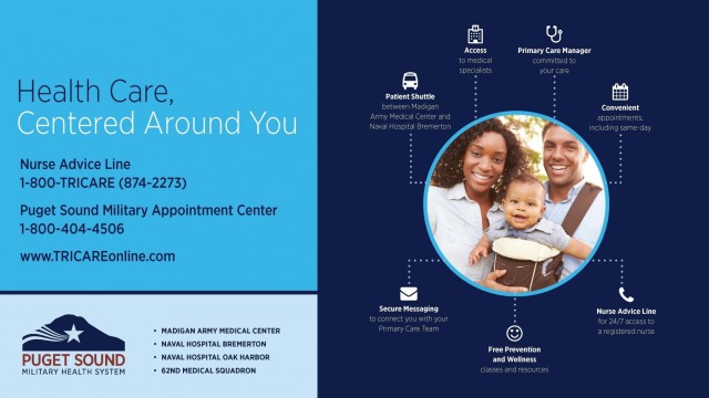 Health Care, Centered Around You
