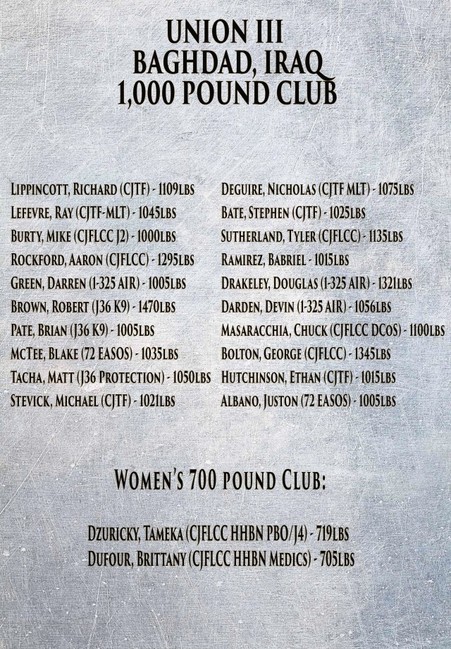 1,000 Pound Clud list