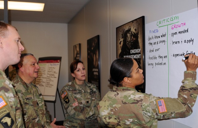 Training points Soldiers toward readiness and resilience