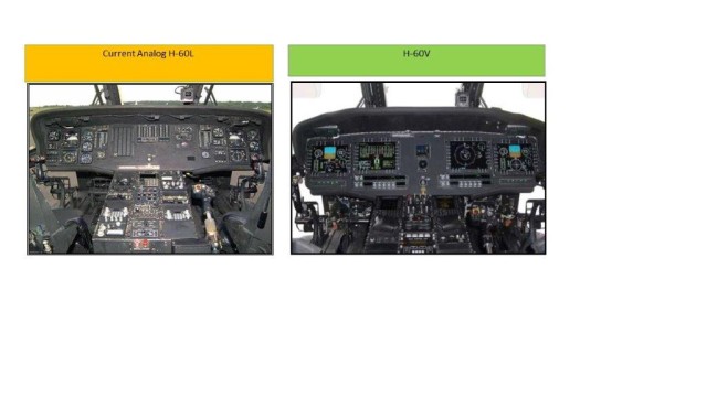 Unified Action Team achieves readiness through aircraft modernization