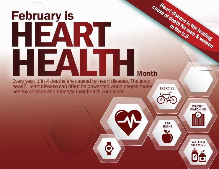 Heart Disease A Growing Concern For The Military Article The United States Army