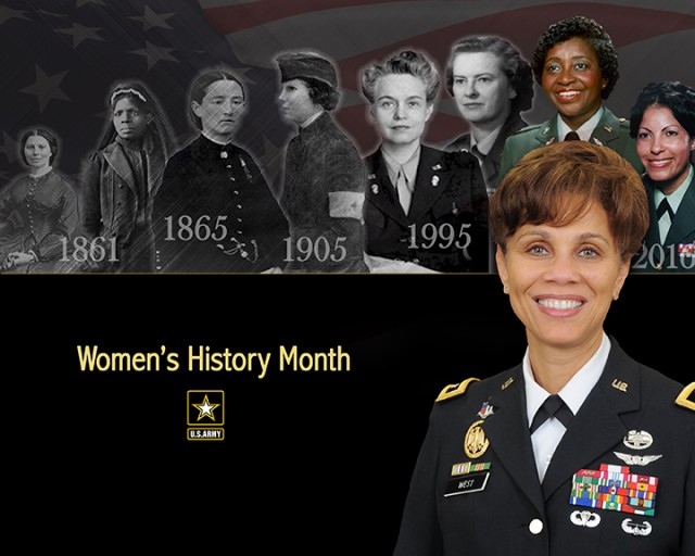 Women's History Month