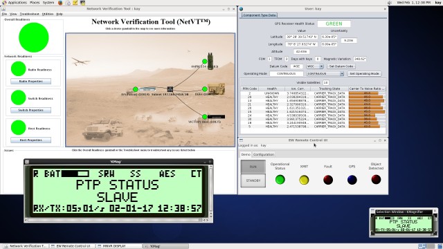 Warfighter Focused System Engineering
