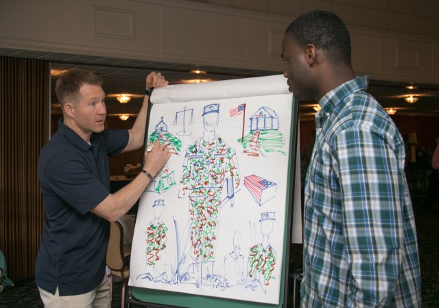 Chaplains' Annual UMT Training: Making a Difference in the Lives of Soldiers, Families, and DA Civilians