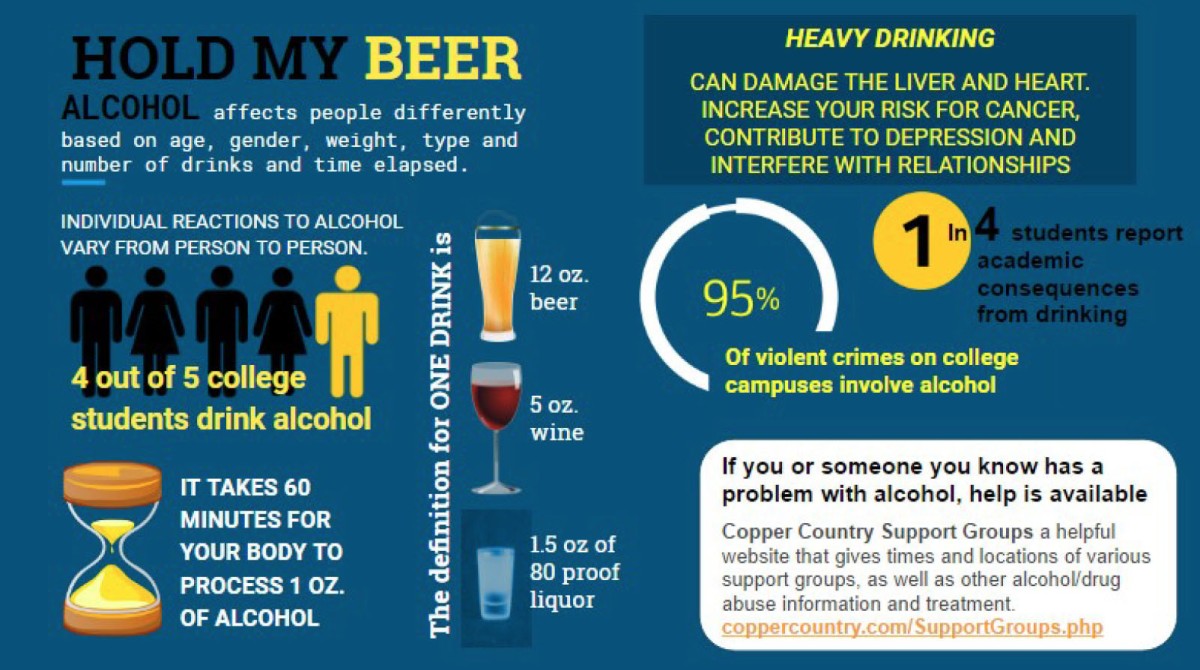 Education key to parents educating teens about alcohol awareness