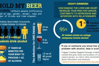 Education Key To Parents Educating Teens About Alcohol Awareness Addiction Article The United States Army