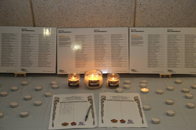 Remembering the days of the Holocaust