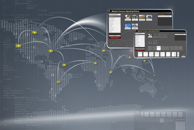 Visualizing Army readiness through the Materiel Common Operating Picture