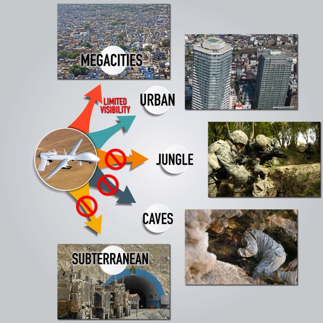 WHAT WILL THE NEXT MISSION LOOK LIKE?