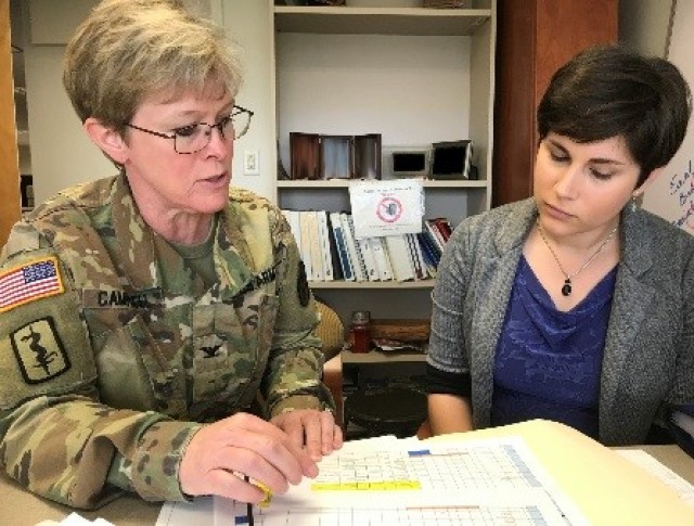 Occupational Therapy: Skills for Enhancing Soldiers lives