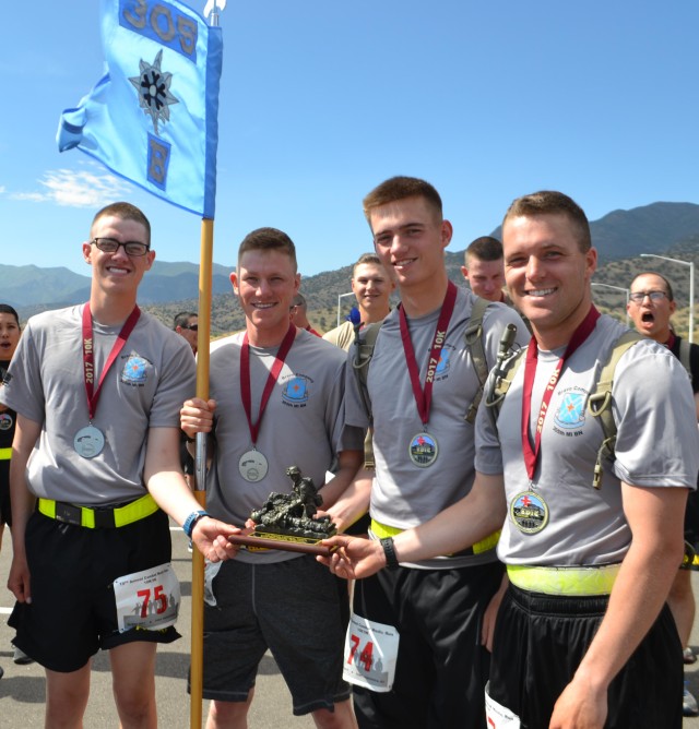 Combat Medic Run
