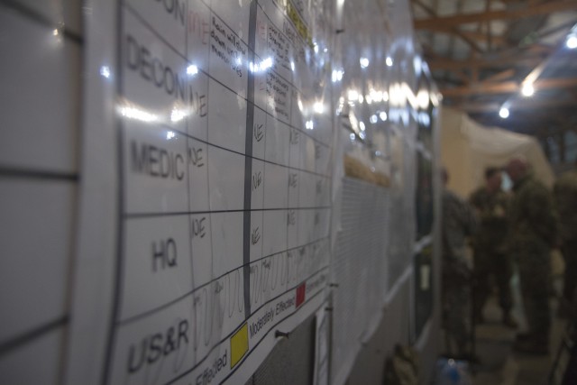 National Guard members join forces in disaster response exercise