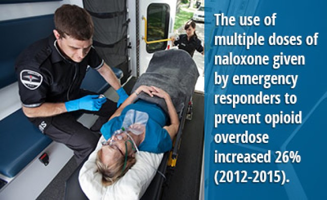 Naloxone-article-Senior-Woman-Receiving-Emergency-Medical-Care-iStock-136022987.jpg