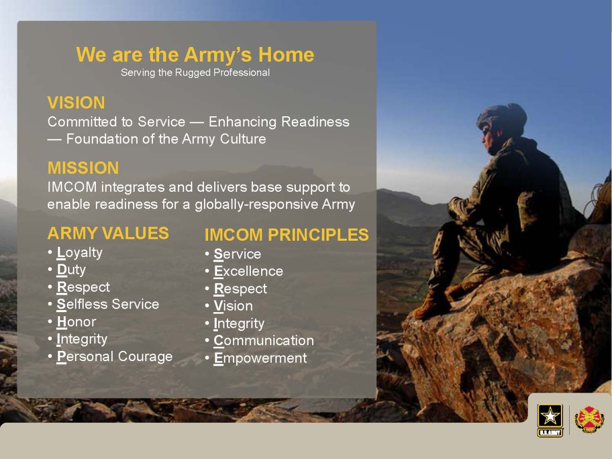 IMCOM -We are the Army's home. | Article | The United States Army