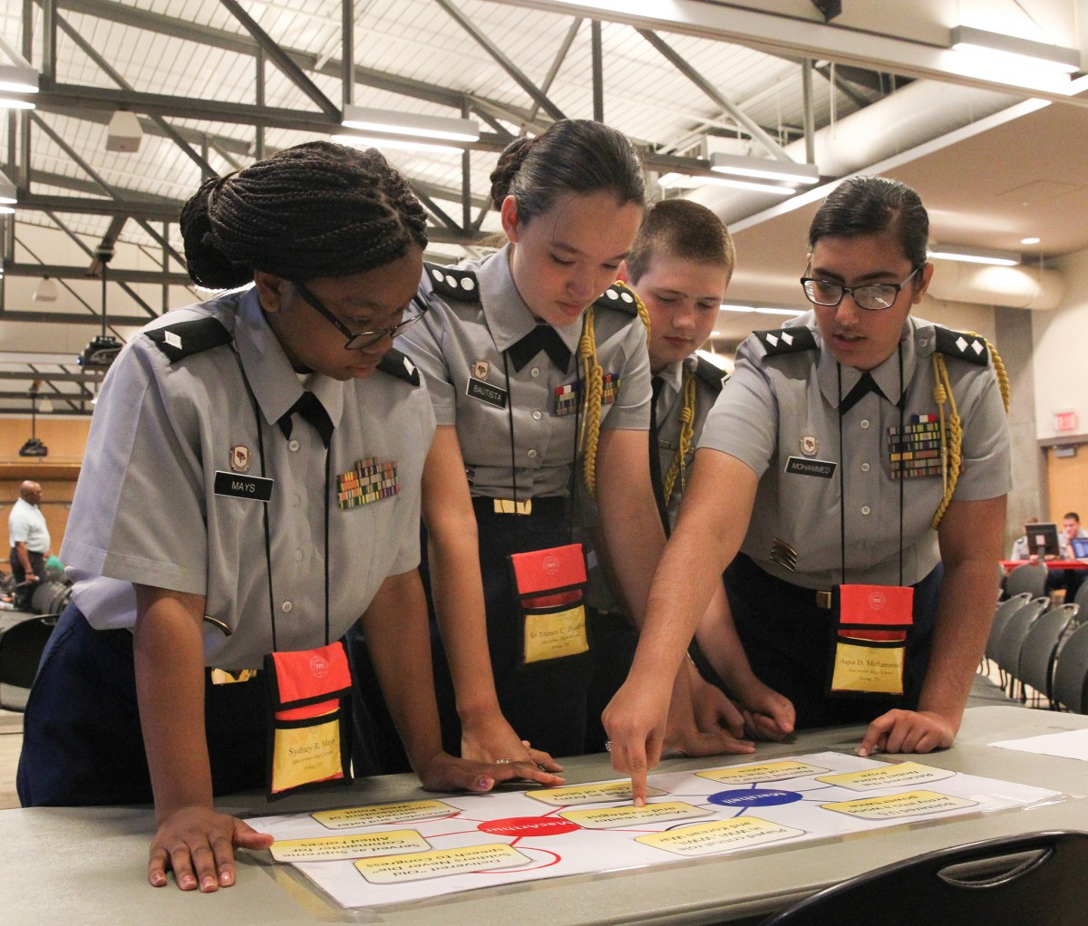 JROTC Program And Academic Bowl Face Of Army For Youth Article The United States Army