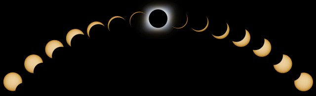 Eclipse path