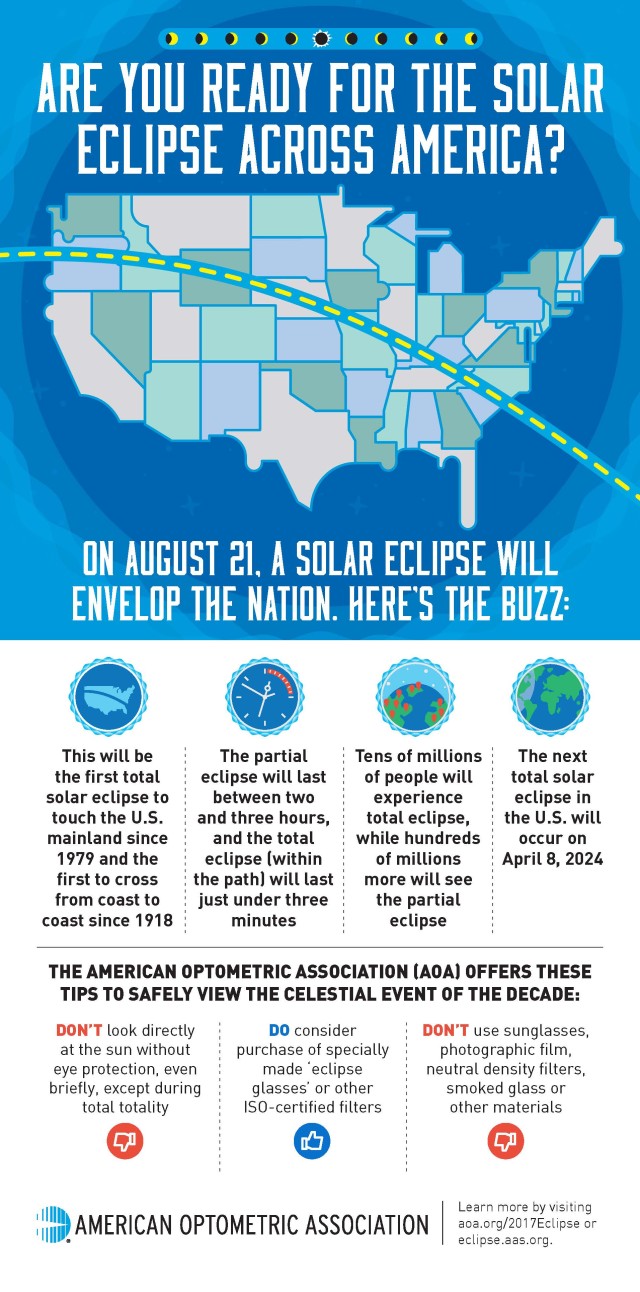 Solar Eclipse AOA flyer