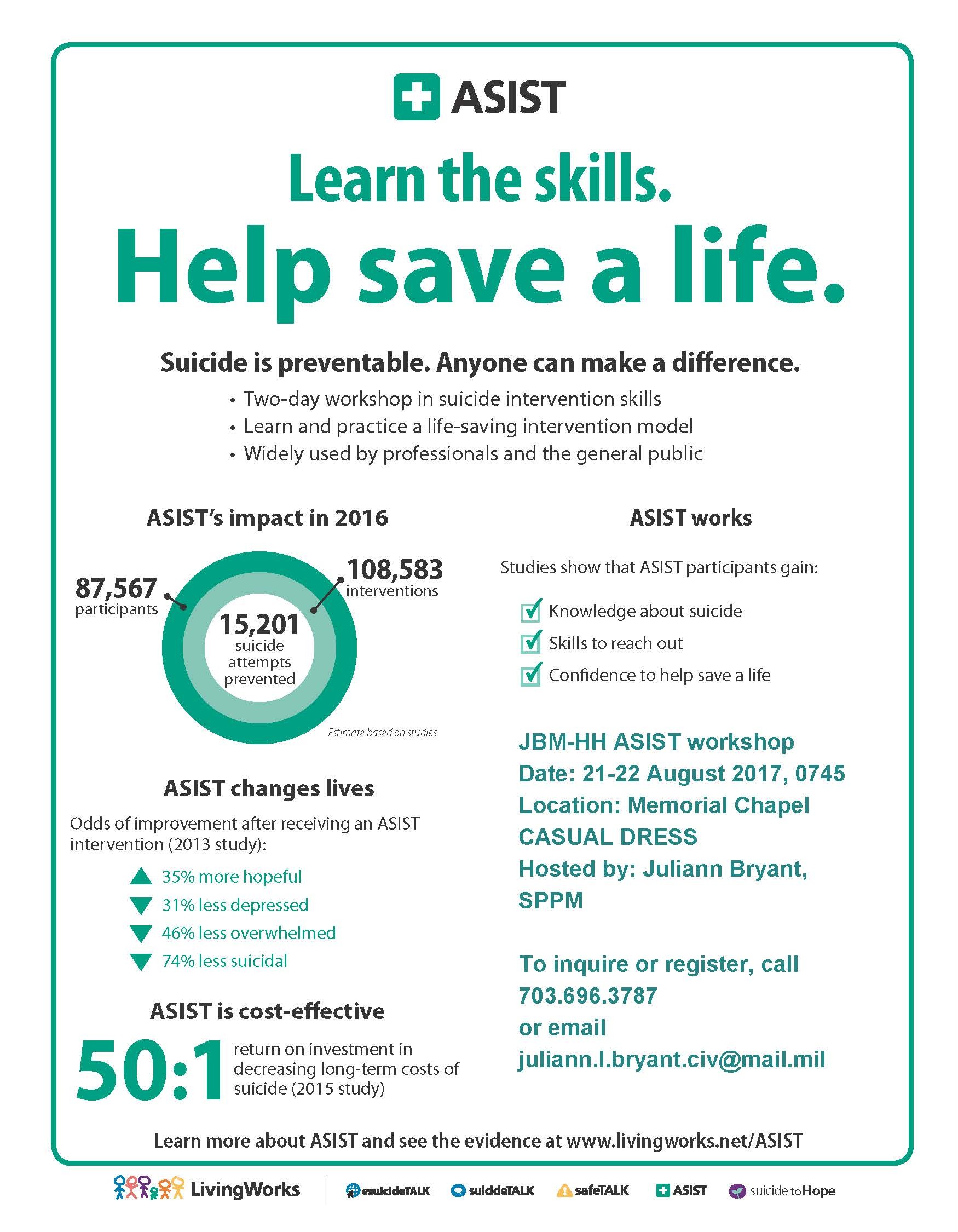 Applied Suicide Intervention Skills training ASIST Article The