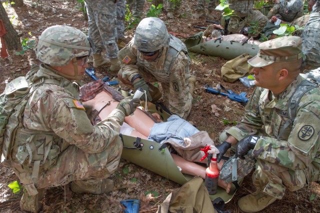 Preparing for Battle