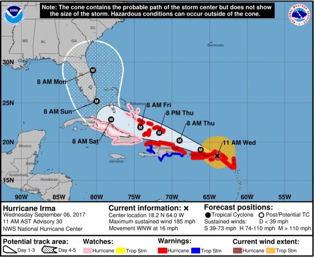 Hurricane Irma predicted track