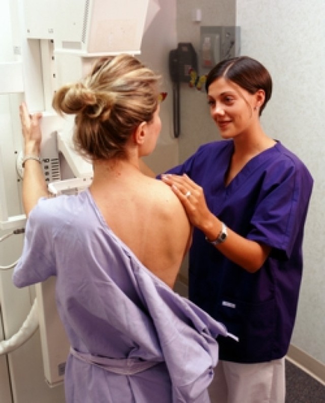 CDC Preventive screenings