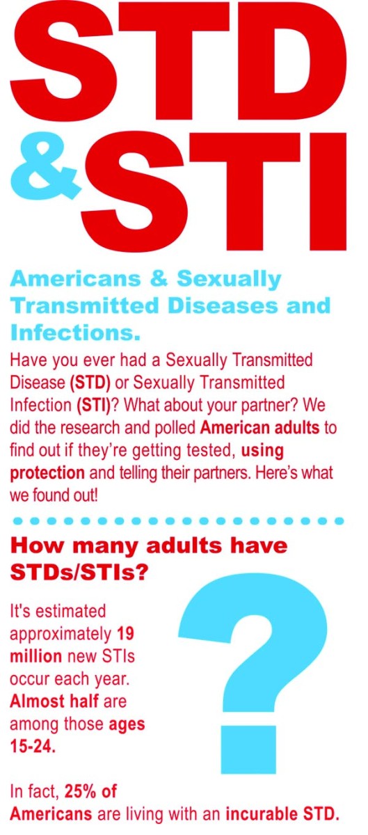 sexually transmitted diseases in armed conflict