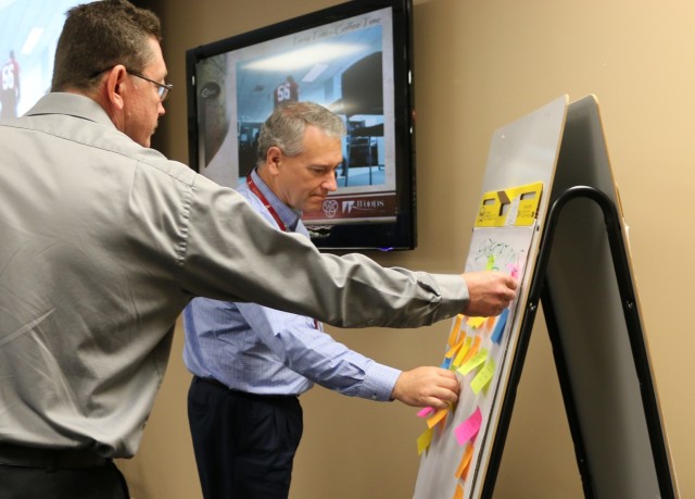 The Art of Leadership