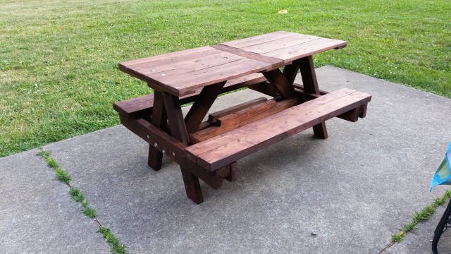 Pallet Project