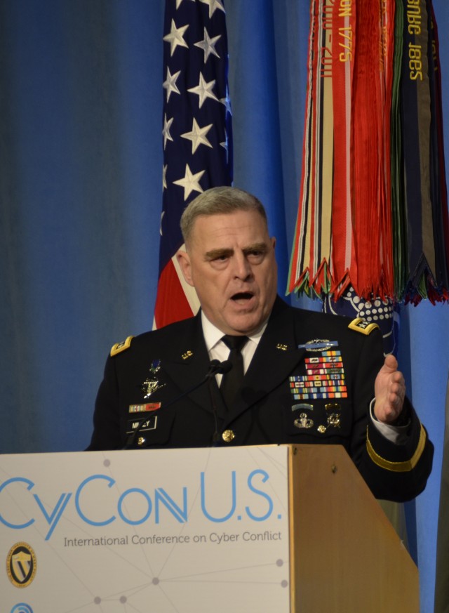 International Conference on Cyber Conflict U.S.