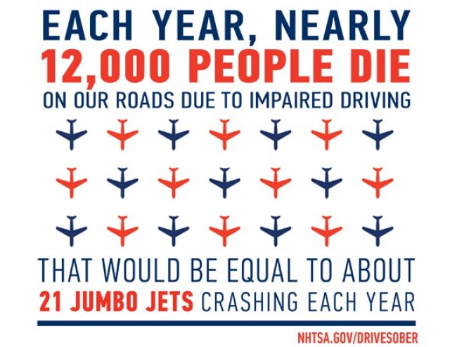 Impaired Driving