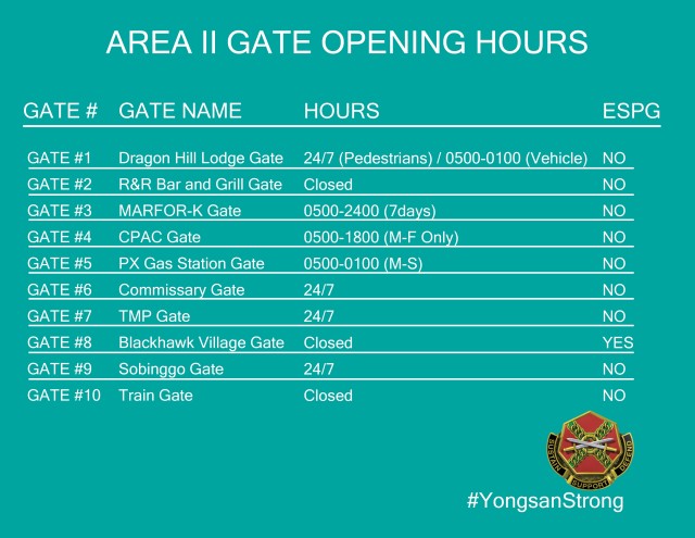 Updated Area II Gate Hours