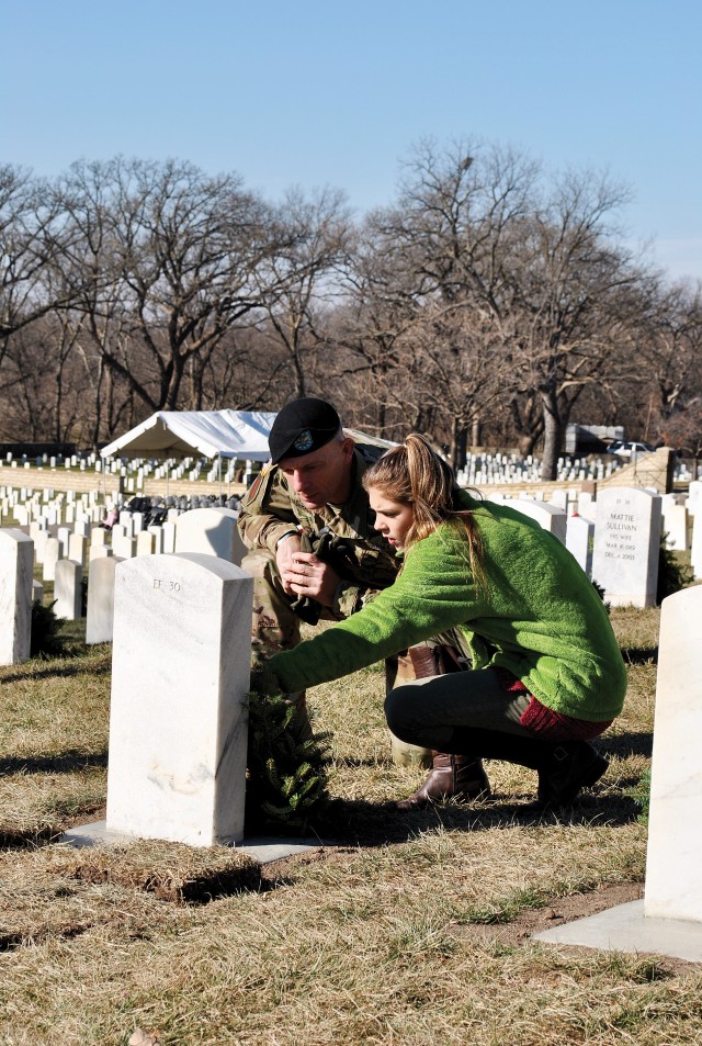 Fort Riley Wreaths Ceremony Remembers Lives Of The Fallen Service ...