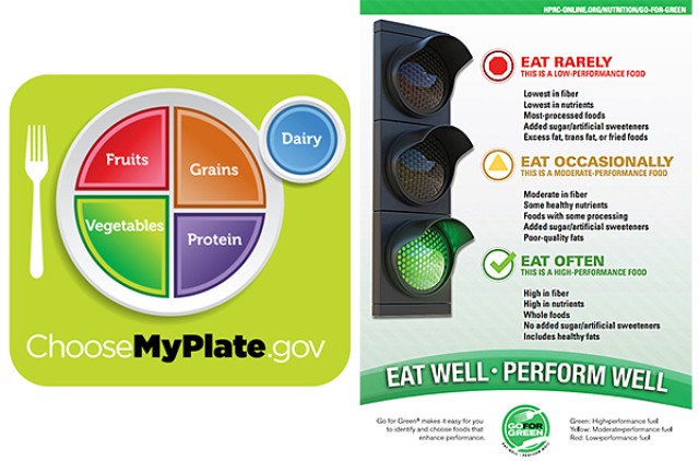 Nutrition tips