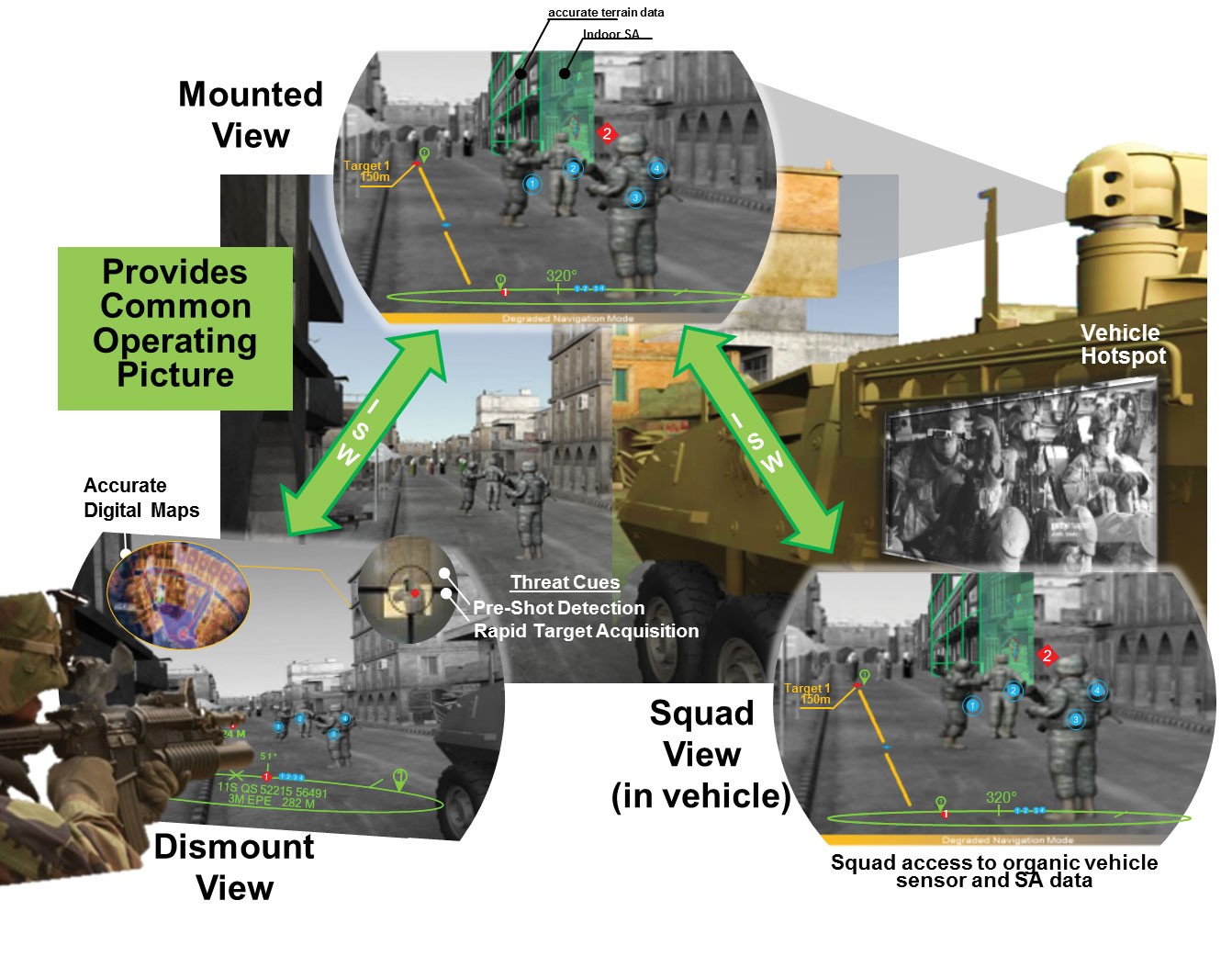 A better 'reality'  Article  The United States Army