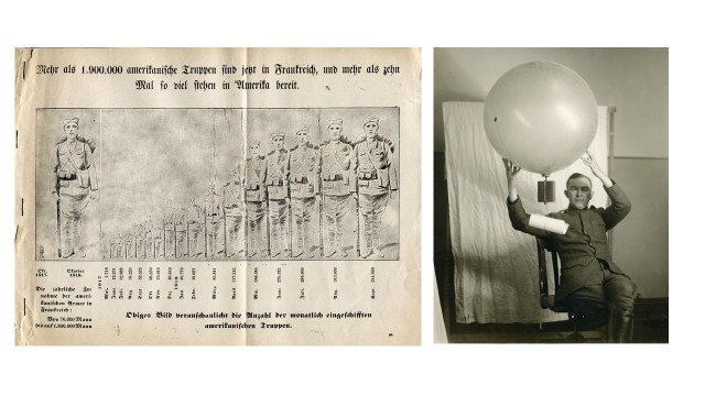 L. WWI Leaflet; R. Hydrogen balloon.