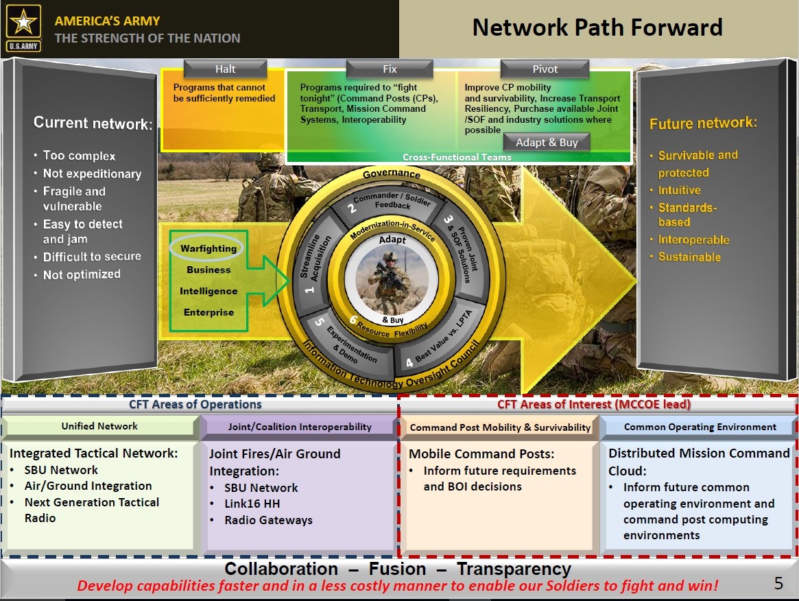 Team tasked with modernizing Army network discusses way forward