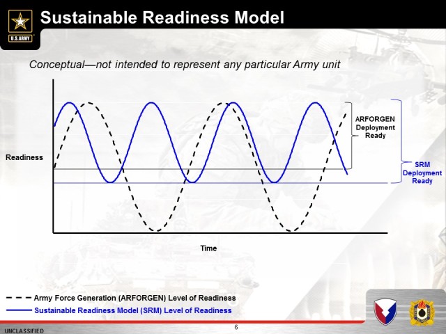 JMC Evolves to Align to the Army's Sustainable Readiness Model