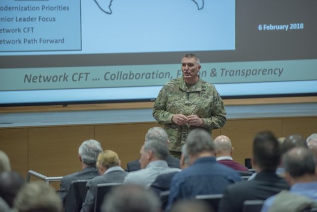 Network Cross Functional Team (CFT)