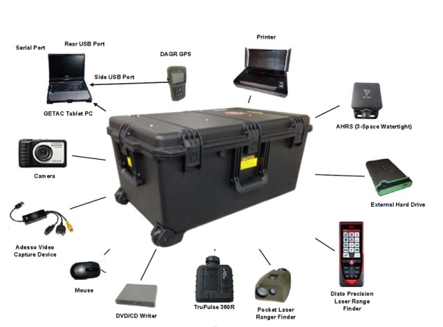 Modern tool kits to be delivered across Corps of Engineers