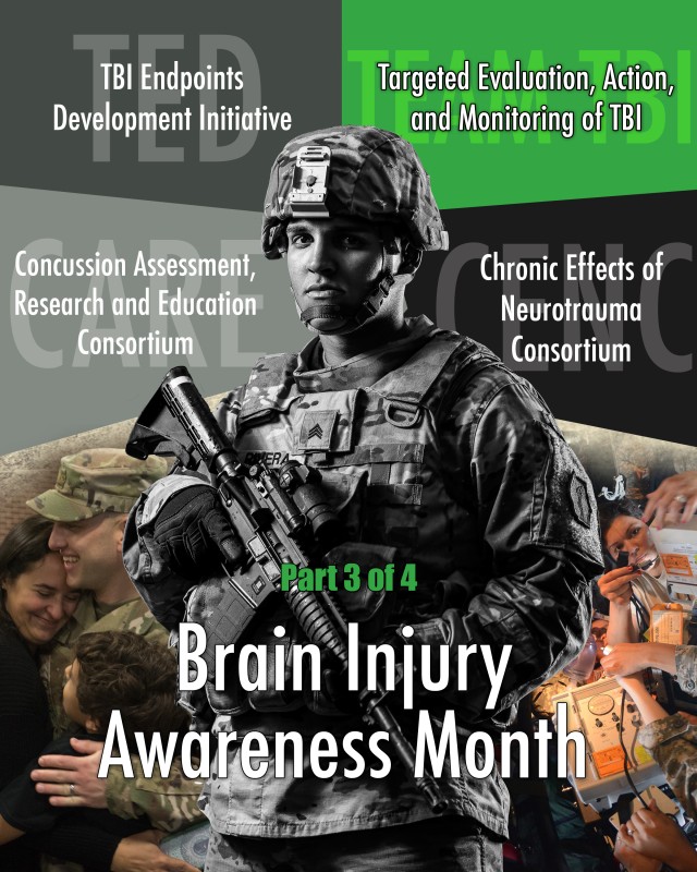 Brain Injury Awareness