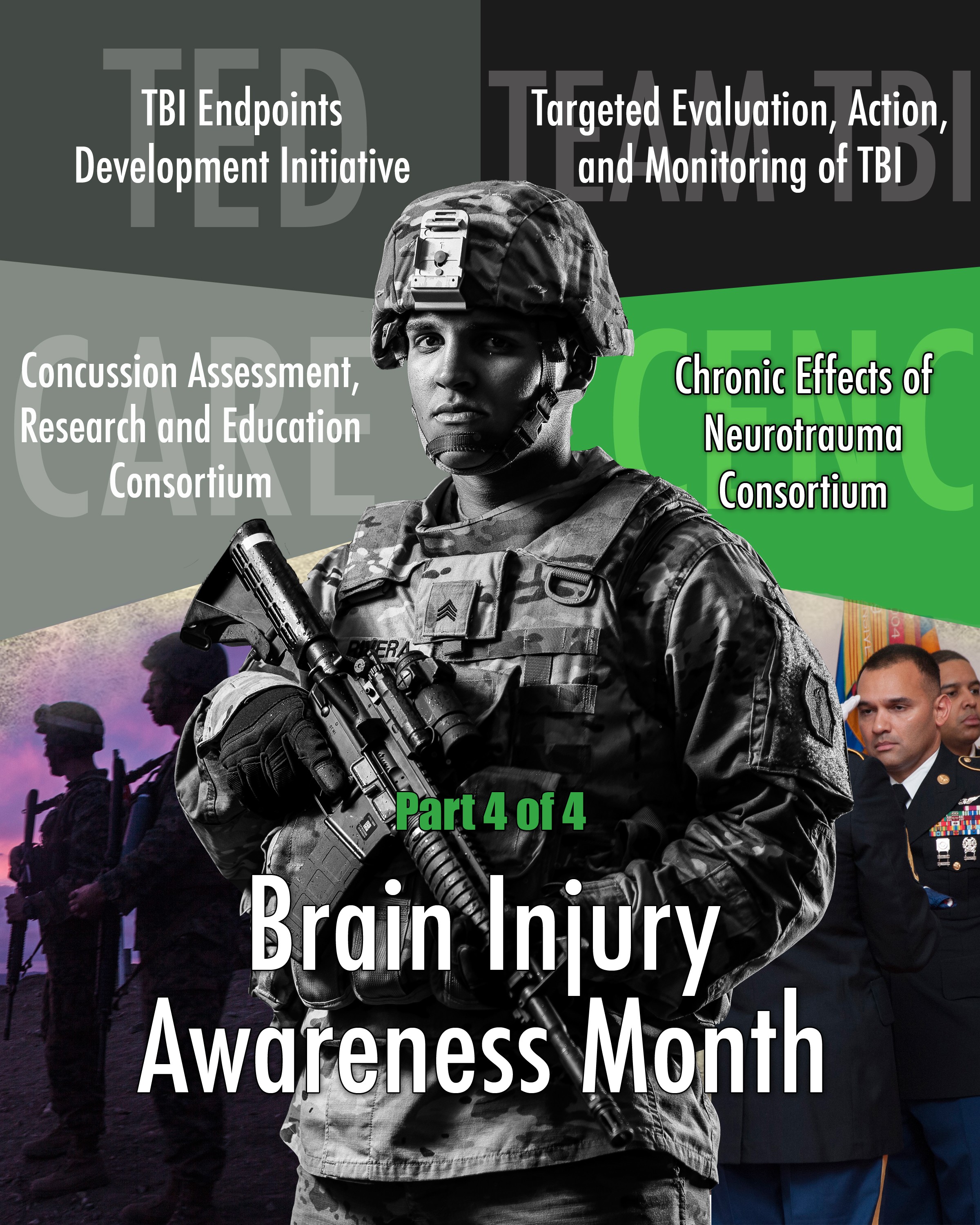 What Is Tbi Awareness
